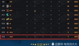 pel最新爆料,揭秘电竞圈幕后风云与精彩瞬间